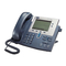 Teléfono IP Cisco 7940G Referencia Rápida