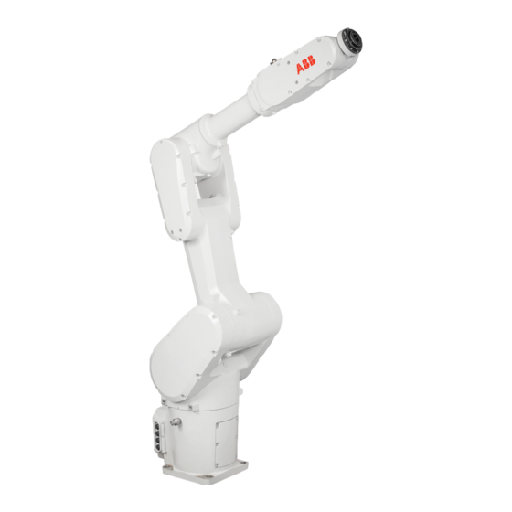 ABB IRB 1300 Manual Del Producto, Repuestos