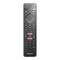 Philips RR1 GVK Manual De Instrucciones