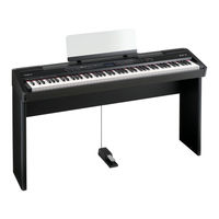 Roland FP-7 Manual De Instrucciones