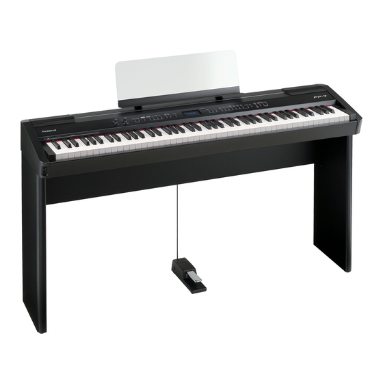 Roland FP-7 Manual De Instrucciones
