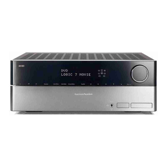 Harman Kardon AVR 255 Manual Del Usuario