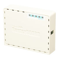 MikroTik RB750UPr2 Guia De Inicio Rapido