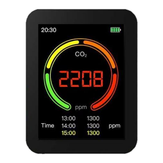icasa KCO2-METER-PRO Manual De Instrucciones