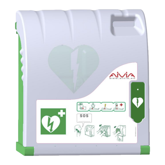 Aivia A-MIP Manual De Instalación Y Funcionamiento