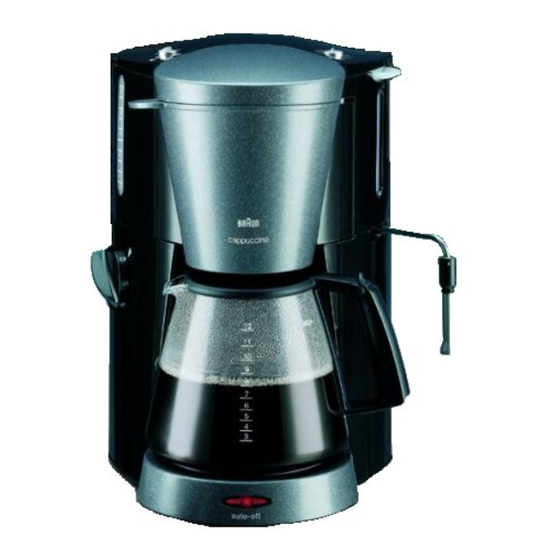 Braun KF190 Manual De Instrucciones