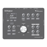 Roland TD-25 Manual Del Usuario