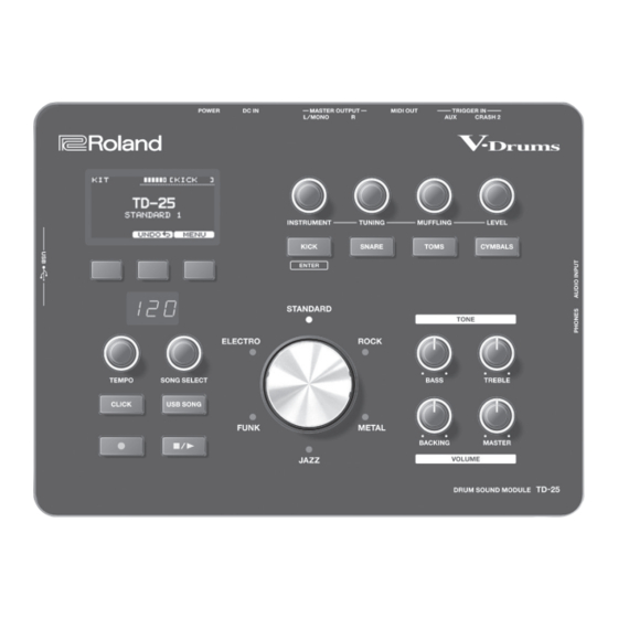 Roland TD-25 Manual Del Usuario