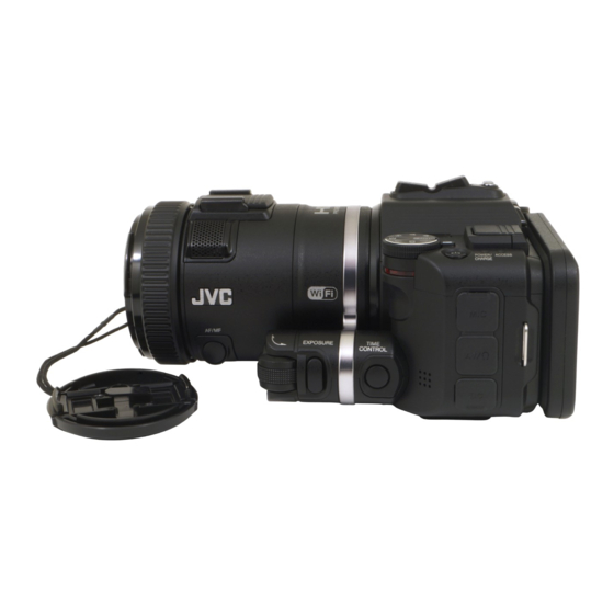 JVC GC-PX100 Guía Detallada Del Usuario