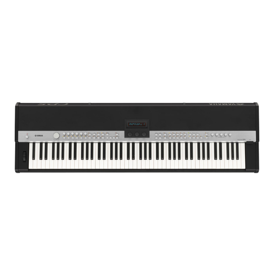 Yamaha CP5 Manual De Referencia