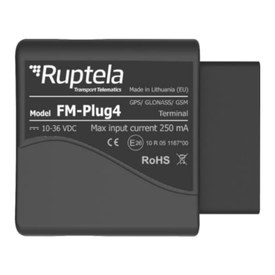 RUPTELA FM-Plug 4 Manual De Usuario