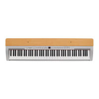 Yamaha P-140S Manual De Instrucciones