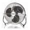 Ventiladores Perel CFAN0230 Manual Del Usuario