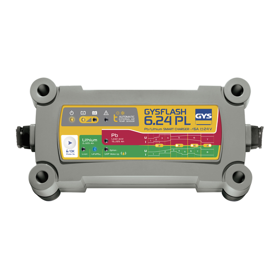 GYS FLASH 6.24 PL Manual Del Usuario
