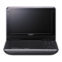 Sony DVP-FX970 Manual De Instrucciones