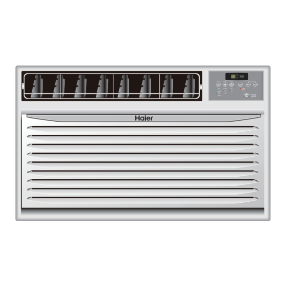 Haier EST08XCP Manual De Uso Y Cuidado