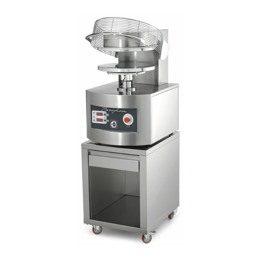 Cuppone PIZZAFORM Serie Manuales