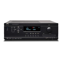 NAD T175 Manual Del Usuario