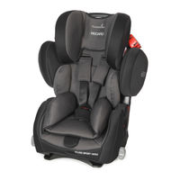 Thomashilfen RECARO Sport HERO Reha Instrucciones De Montaje