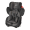 Asientos para Coches Thomashilfen RECARO Sport HERO Reha Instrucciones De Montaje