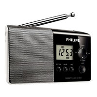 Philips AE1850 Manual Del Usuario