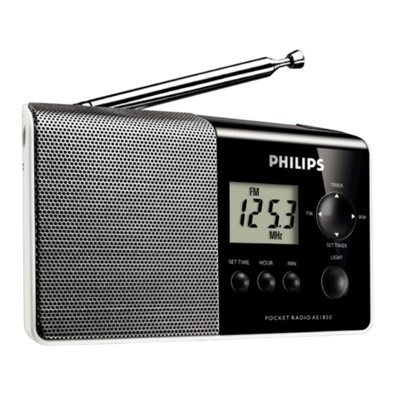 Philips AE1850 Manual Del Usuario
