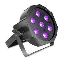 Cameo LED UV FLAT PAR Manual De Usuario