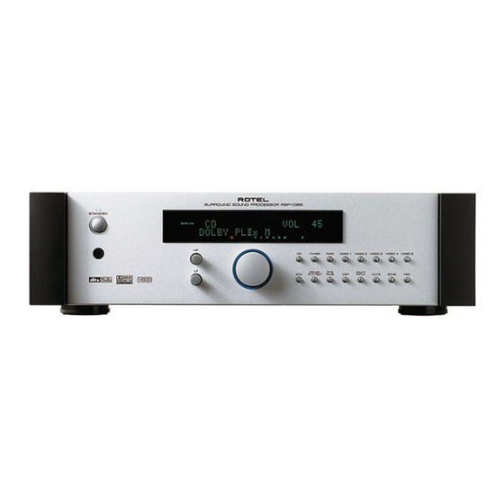 Rotel RSP-1069 Manual De Instrucciones