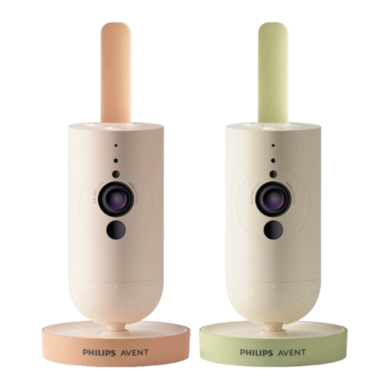 Philips AVENT SCD641 Manual Del Usuario