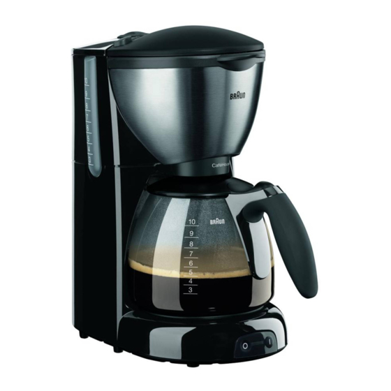 Braun CafeHouse PurAroma Manual Del Usuario