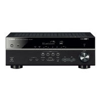 Yamaha MusicCast HTR-4071 Manual De Instrucciones