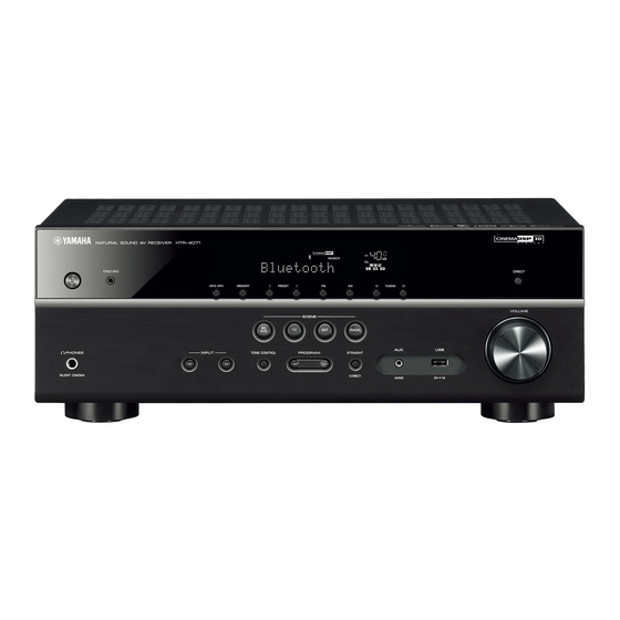 Yamaha MusicCast HTR-4071 Manual De Instrucciones