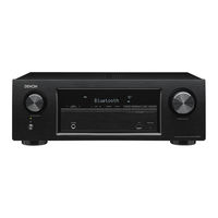 Denon AVR-S530BT Manual Del Usuario