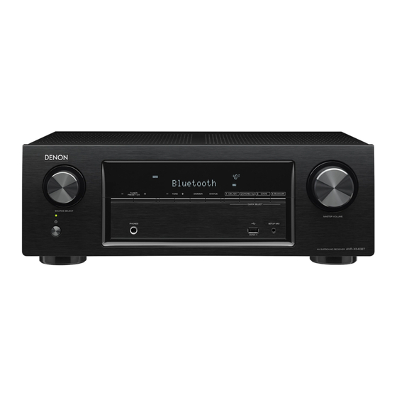 Denon AVR-S530BT Manual Del Usuario