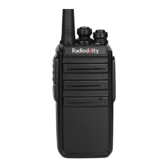 Radioddity GA-2S Manual Del Usuario