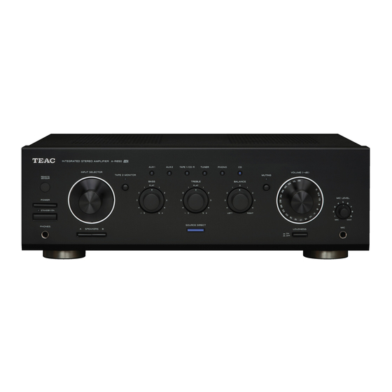 Teac A-R650 Manuales