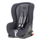 Asientos para Coches BRITAX RÖMER DUO plus Manual De Instrucciones