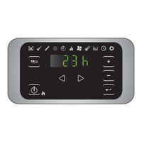 Palazzetti EASY TOUCH Uso Y Funciones