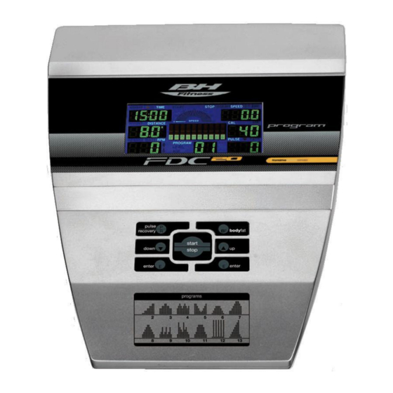 BH FITNESS G864 Manual De Instrucciones