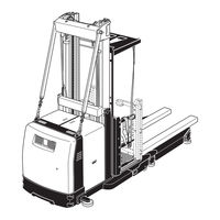 Jungheinrich EKS 308 Manual De Instrucciones