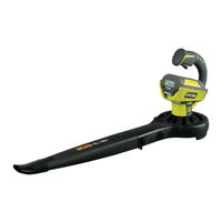 Ryobi RBL36B Manual De Utilización