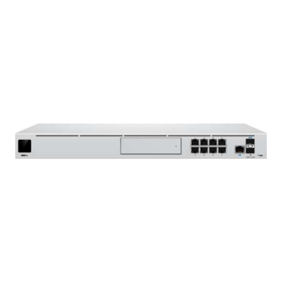 Ubiquiti UDM-PRO Guia De Inicio Rapido