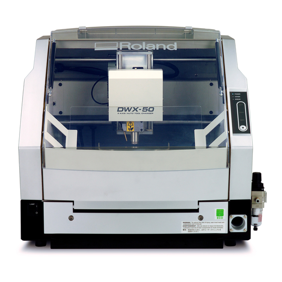 Roland DWX-50 Manual De Funcionamiento