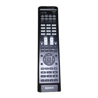 Sony RM-VL610A Manual De Instrucciones