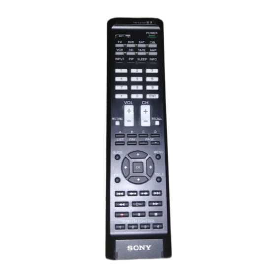 Sony RM-VL610A Manuales