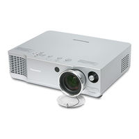 Panasonic PT-AE900U Manual De Funcionamiento