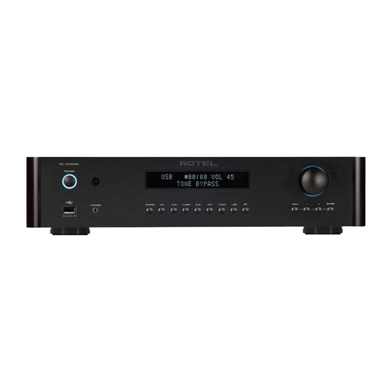 Rotel RC-1572MKII Manual De Instrucciones Original