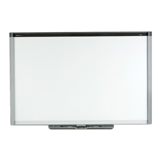 smart Board 800i6 Guía De Configuración Y De Usuario