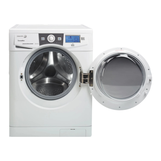 Fagor FA-4812 Manual De Instruciones Y Mantenimiento
