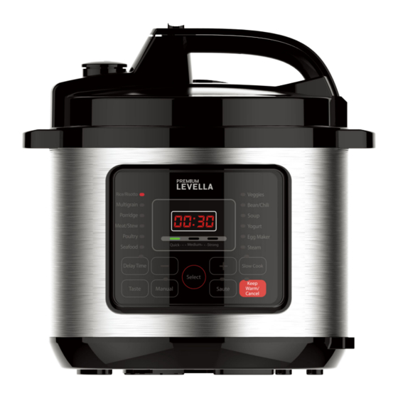 Premium levella PPC10580D Manual De Instrucciones